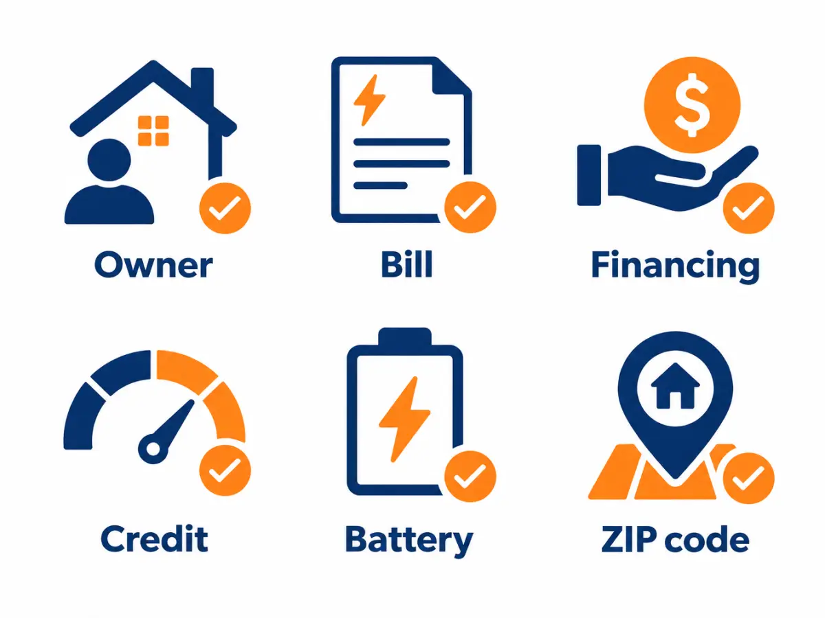 Checklist infographic of solar lead filters: homeowner, bill, financing, credit, battery, ZIP